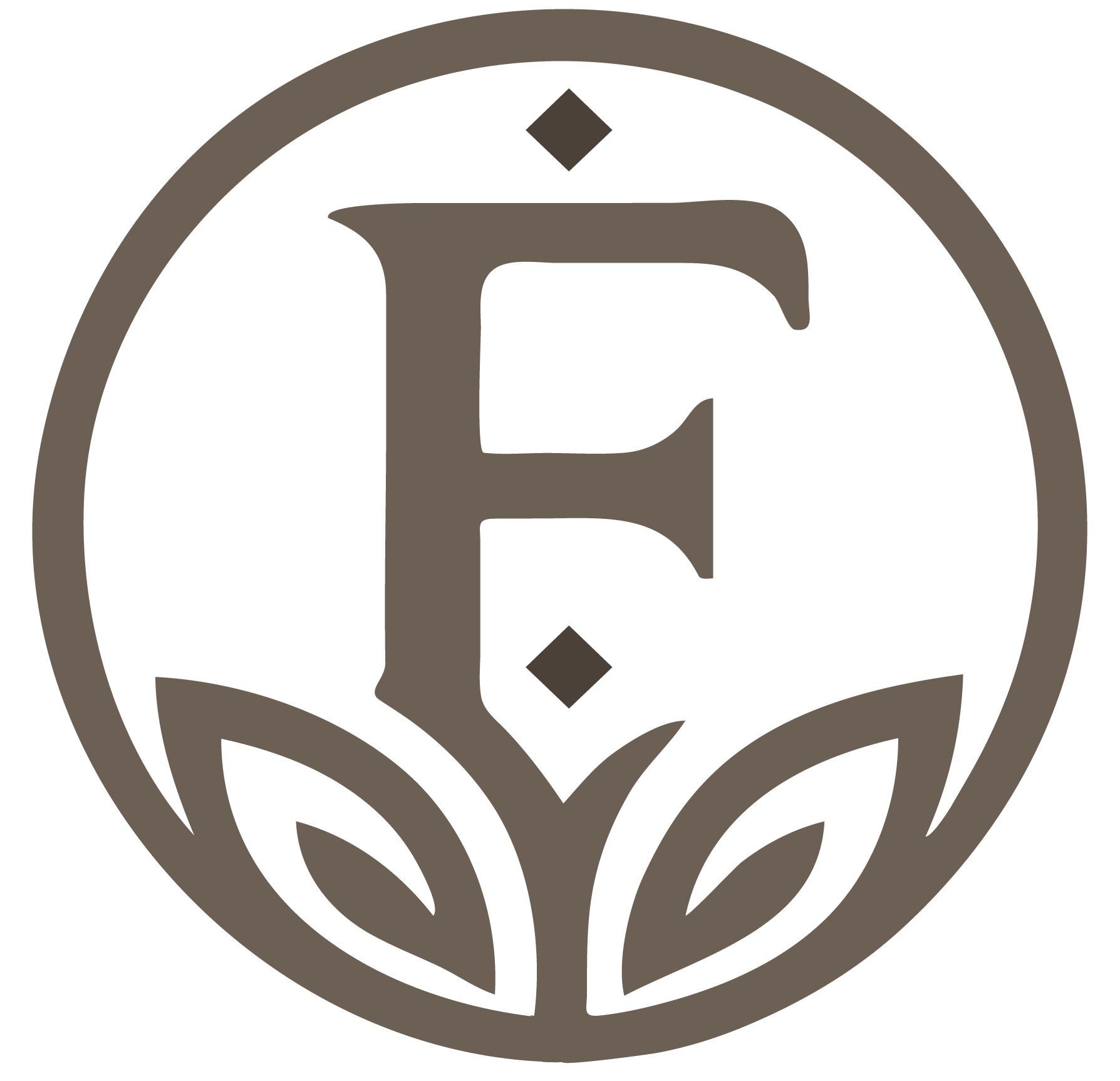 Fikartki 